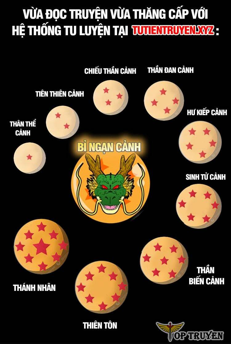 Tuyệt Thế Võ Thần Chap 642 - Next Chap 643