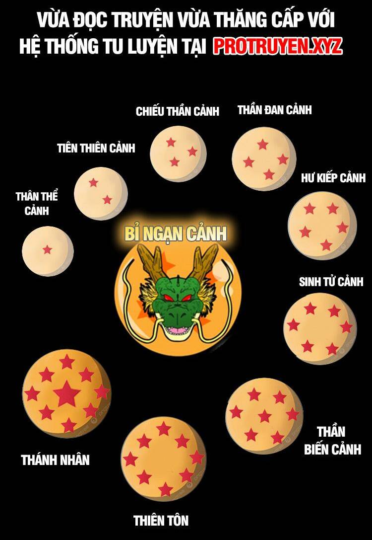 Tuyệt Thế Võ Thần Chap 667 - Next Chap 668