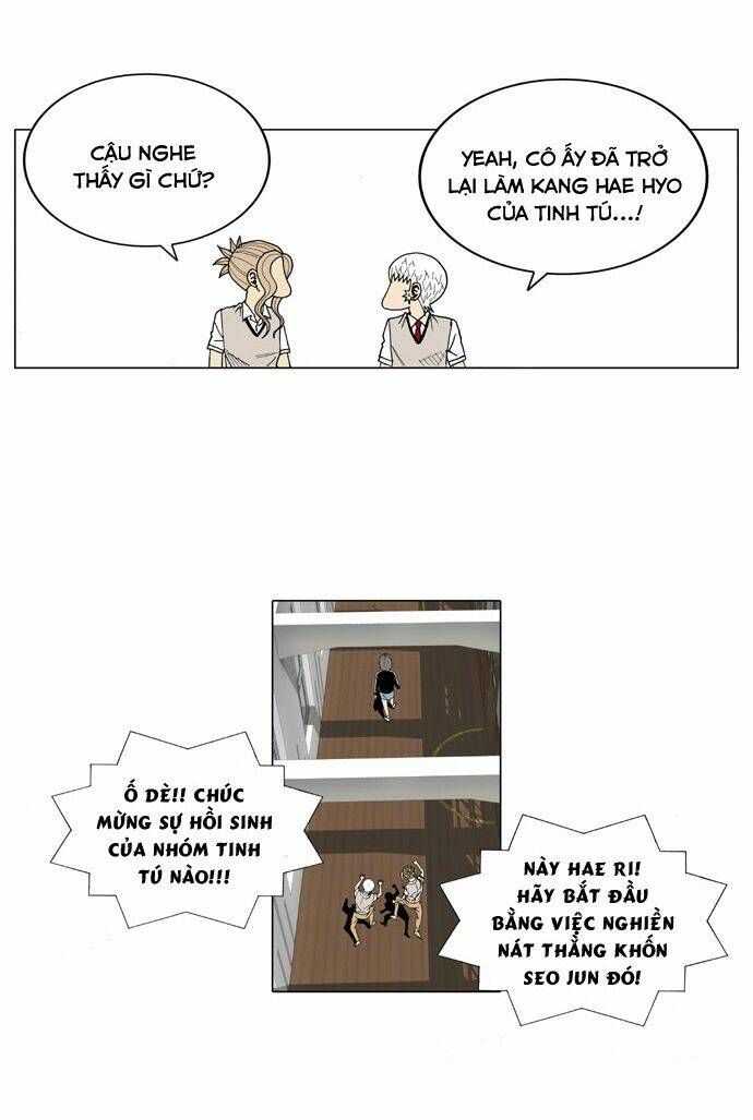 Ultimate Legend: Kang Hae Hyo Chap 20 - Next Chap 21