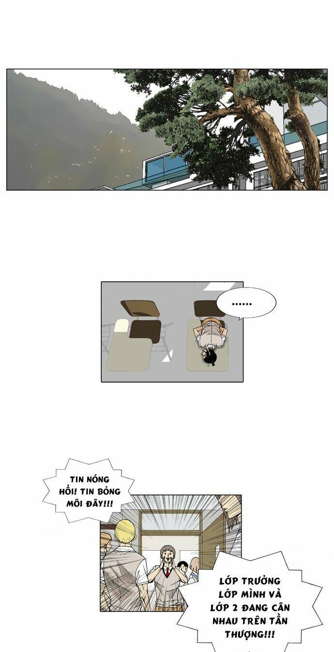 Ultimate Legend: Kang Hae Hyo Chap 20 - Next Chap 21