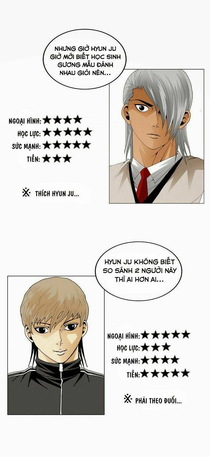 Ultimate Legend: Kang Hae Hyo Chap 48 - Next Chap 49