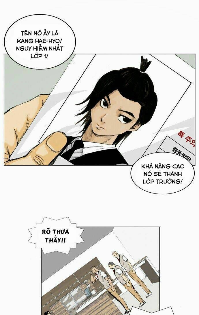 Ultimate Legend: Kang Hae Hyo Chap 6 - Next Chap 7