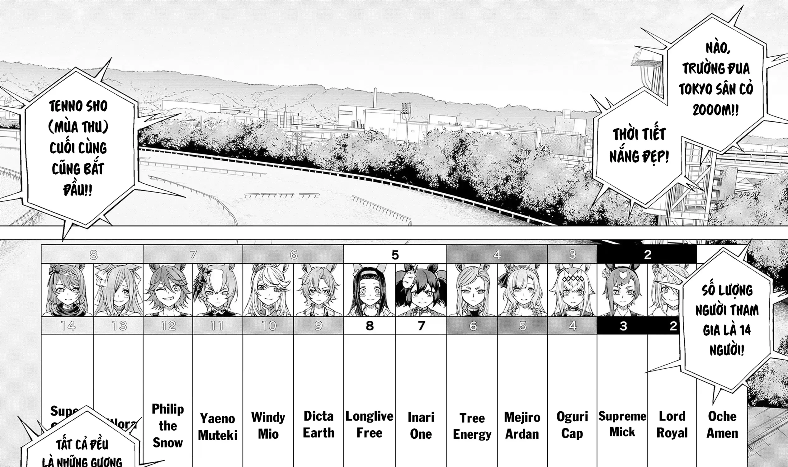 Uma Musume: Cinderella Gray Chap 96 - Next Chap 97