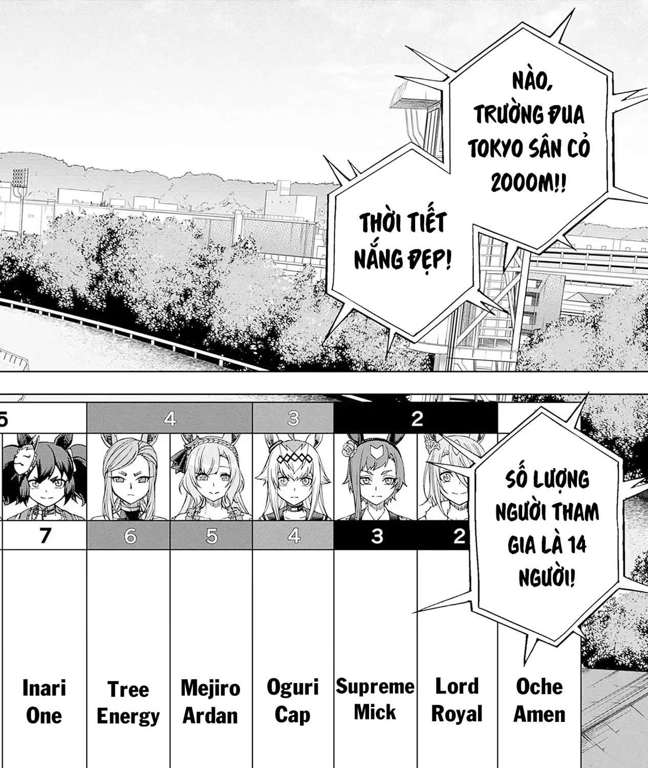 Uma Musume: Cinderella Gray Chap 96 - Next Chap 97