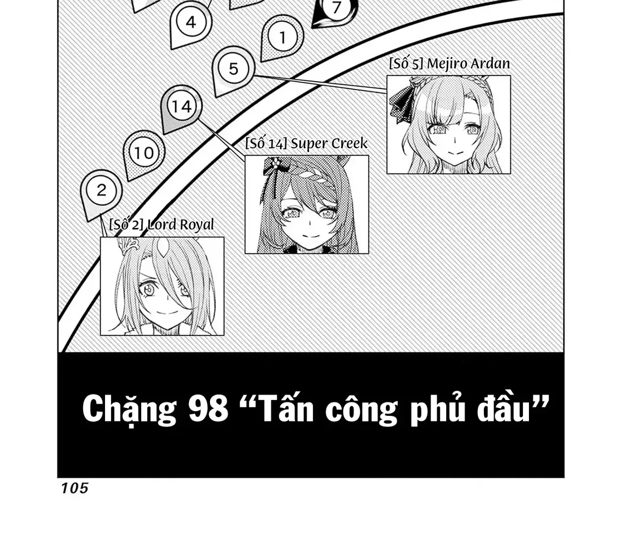 Uma Musume: Cinderella Gray Chap 98 - Next Chap 99