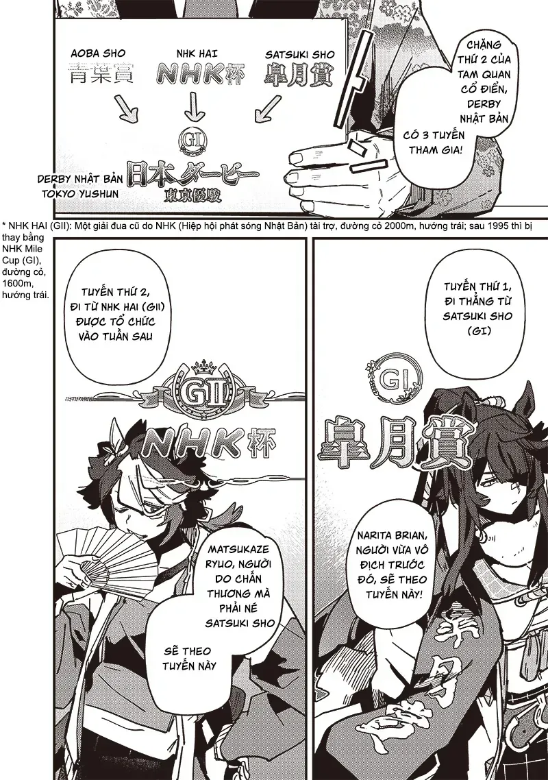 Uma Musume: Pretty Derby - Star Blossom Chap 26 - Next Chap 27