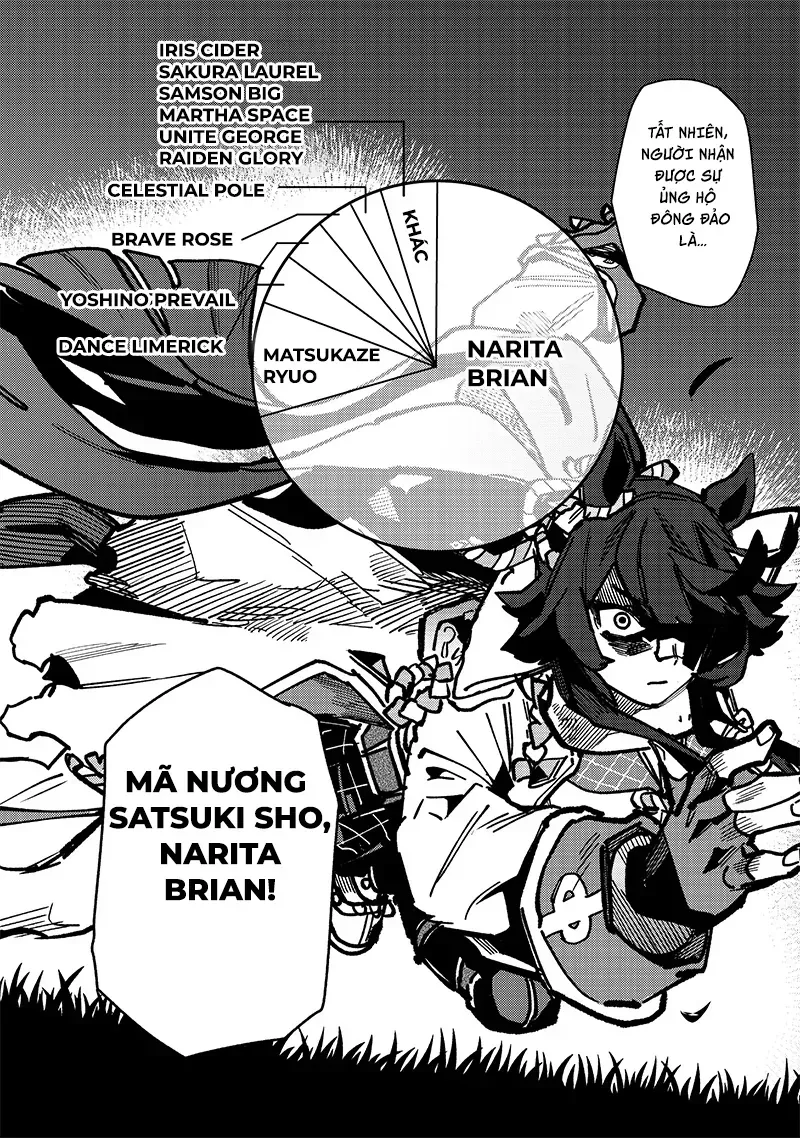 Uma Musume: Pretty Derby - Star Blossom Chap 30 - Next Chap 31