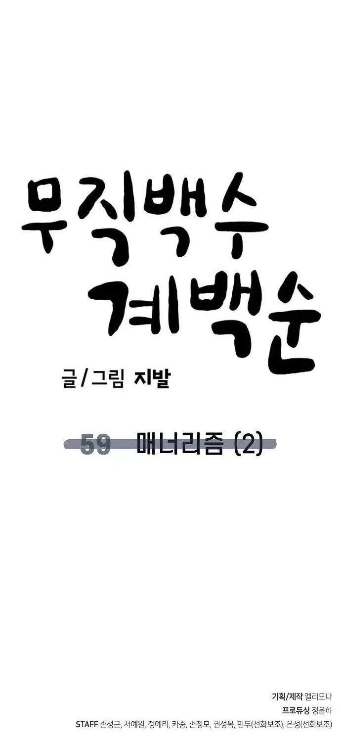 Unemployed Gye Baeksun Chap 59 - Next Chap 60