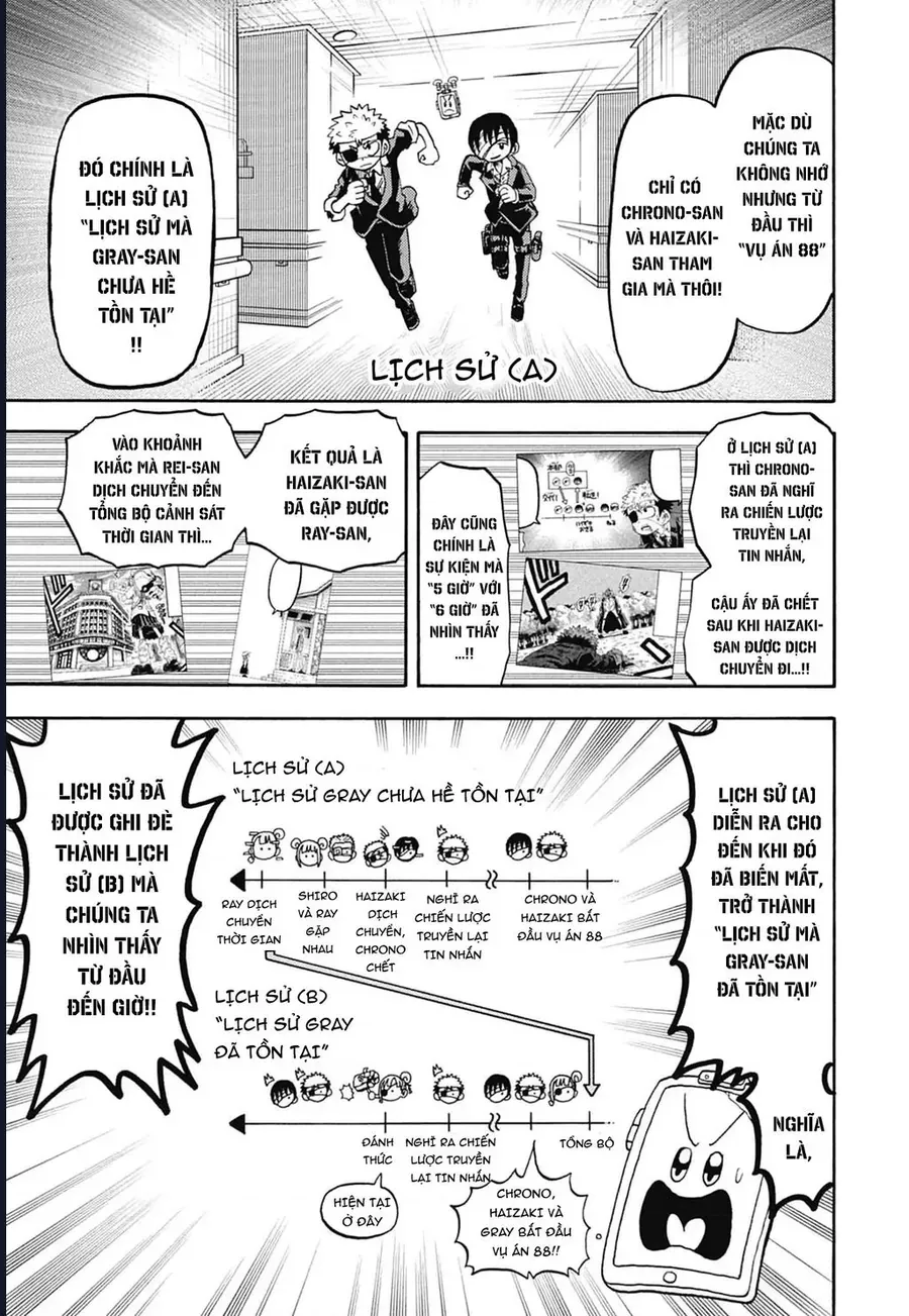 Unmei No Makimodoshi Chap 51 - Next Chap 52