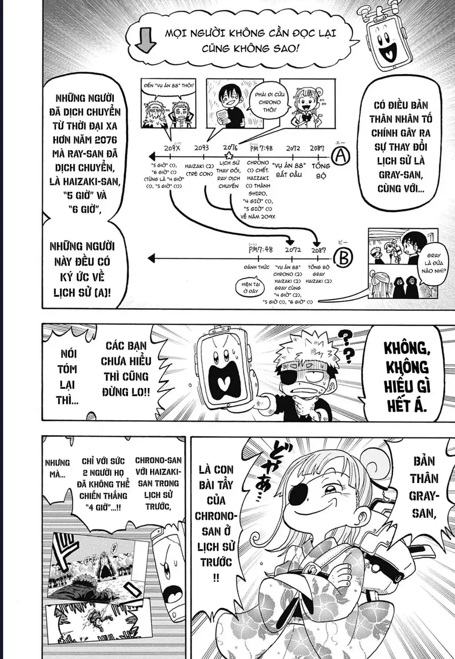 Unmei No Makimodoshi Chap 51 - Next Chap 52