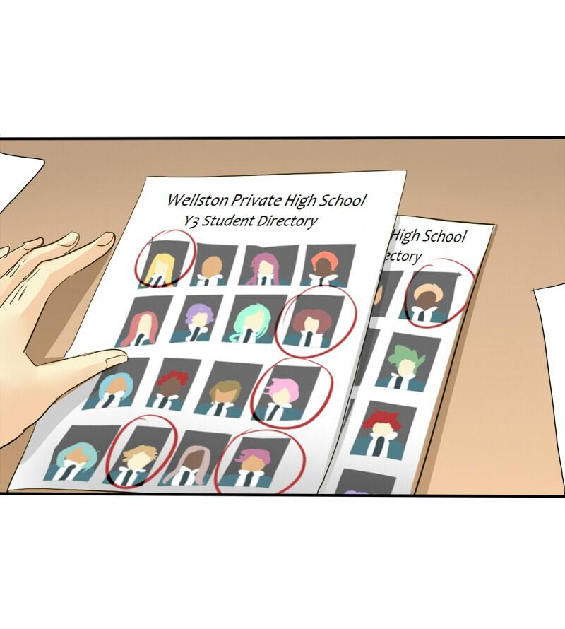 Unordinary Chap 127 - Next Chap 128