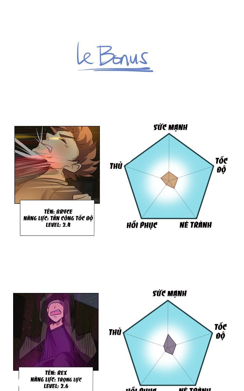 Unordinary Chap 170 - Next Chap 171