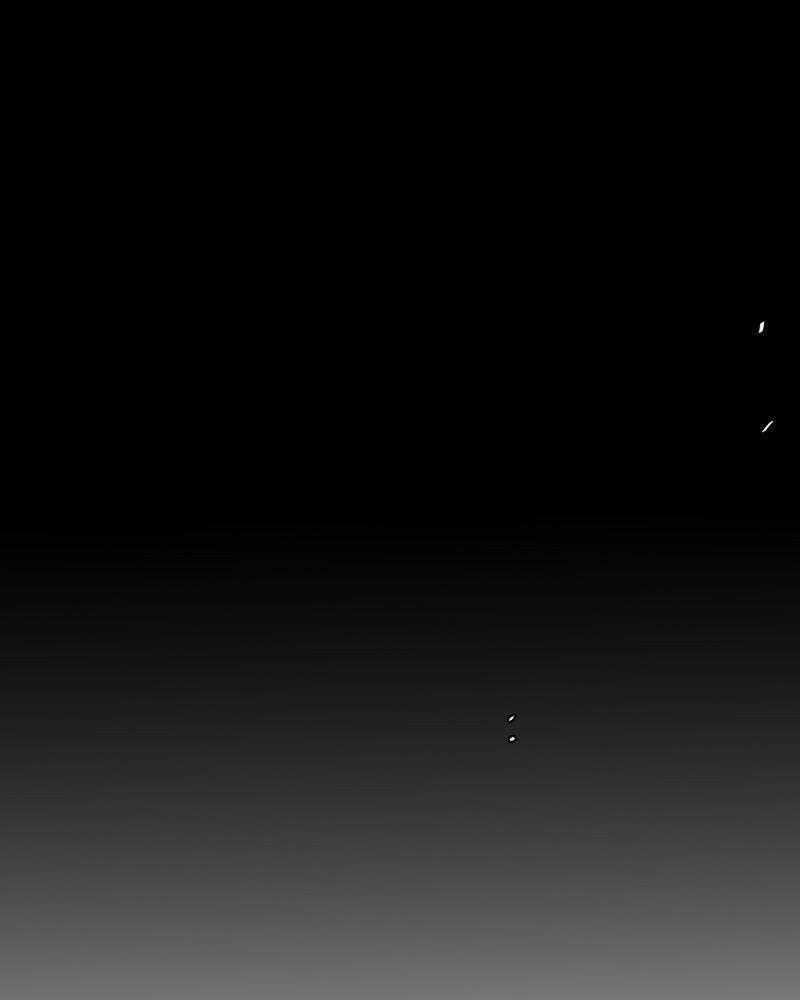 Unordinary Chap 223.5 - Next Chap 224.5