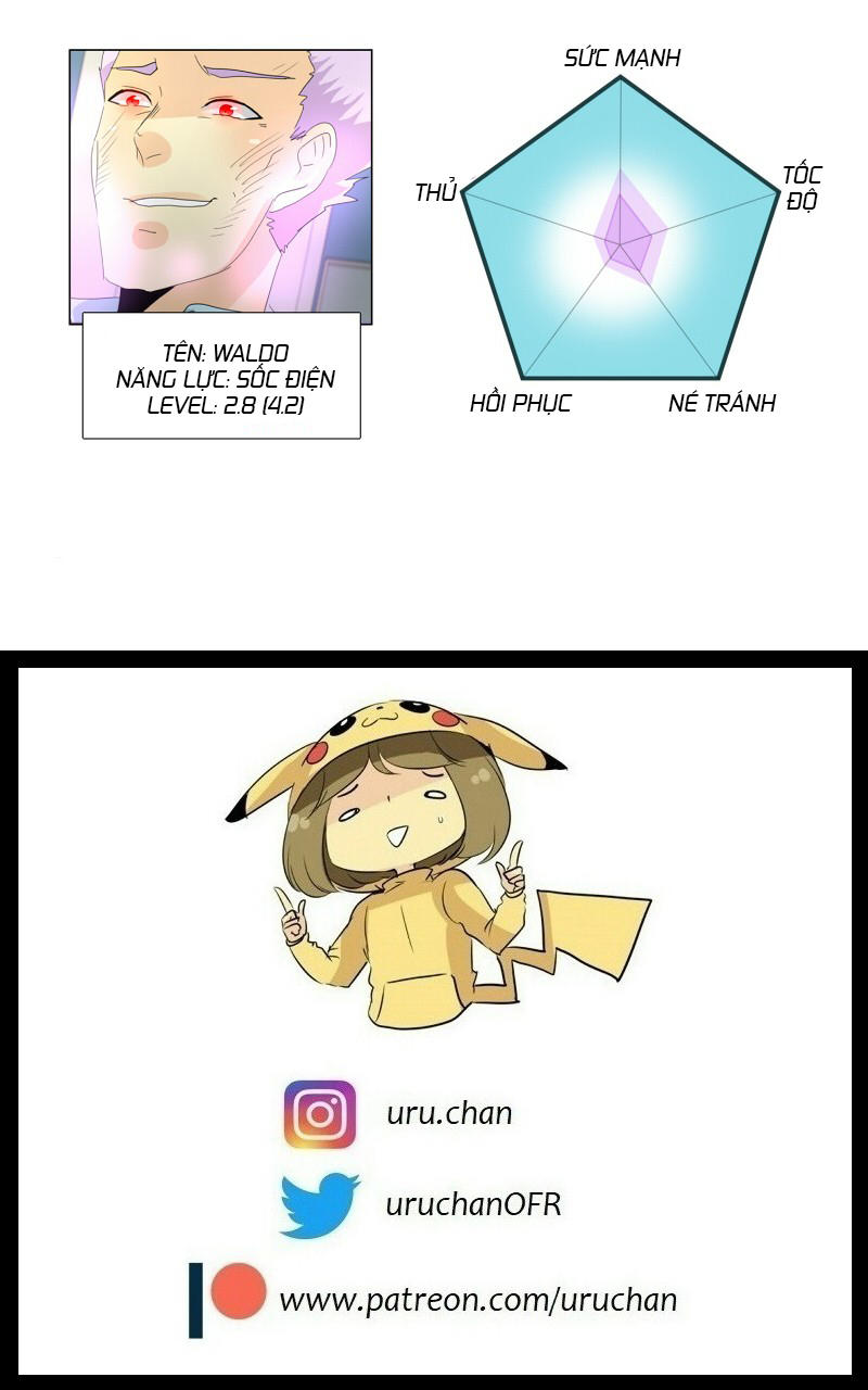 Unordinary Chap 99 - Next Chap 100