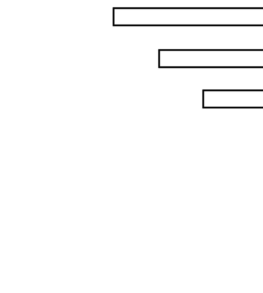 Vai Ác Sư Tôn Mang Theo Các Đồ Đệ Vô Địch Thiên Hạ Chap 23 - Next Chap 24