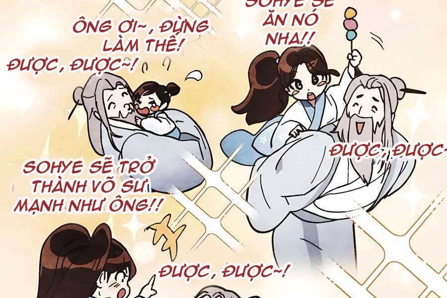 Vị Thần Trở Lại Chap 28 - Next Chap 29