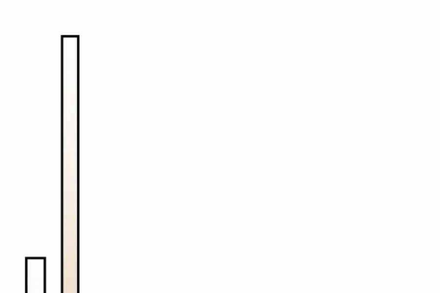 Vị Thần Trở Lại Chap 35 - Next Chap 36