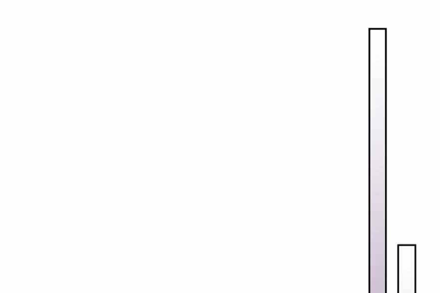 Vị Thần Trở Lại Chap 7 - Next Chap 8