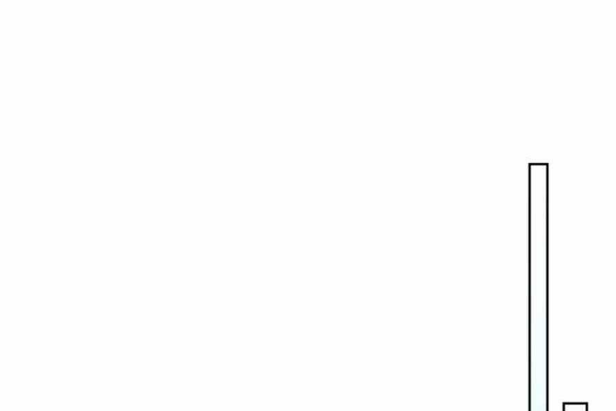 Vị Thần Trở Lại Chap 8 - Next Chap 9