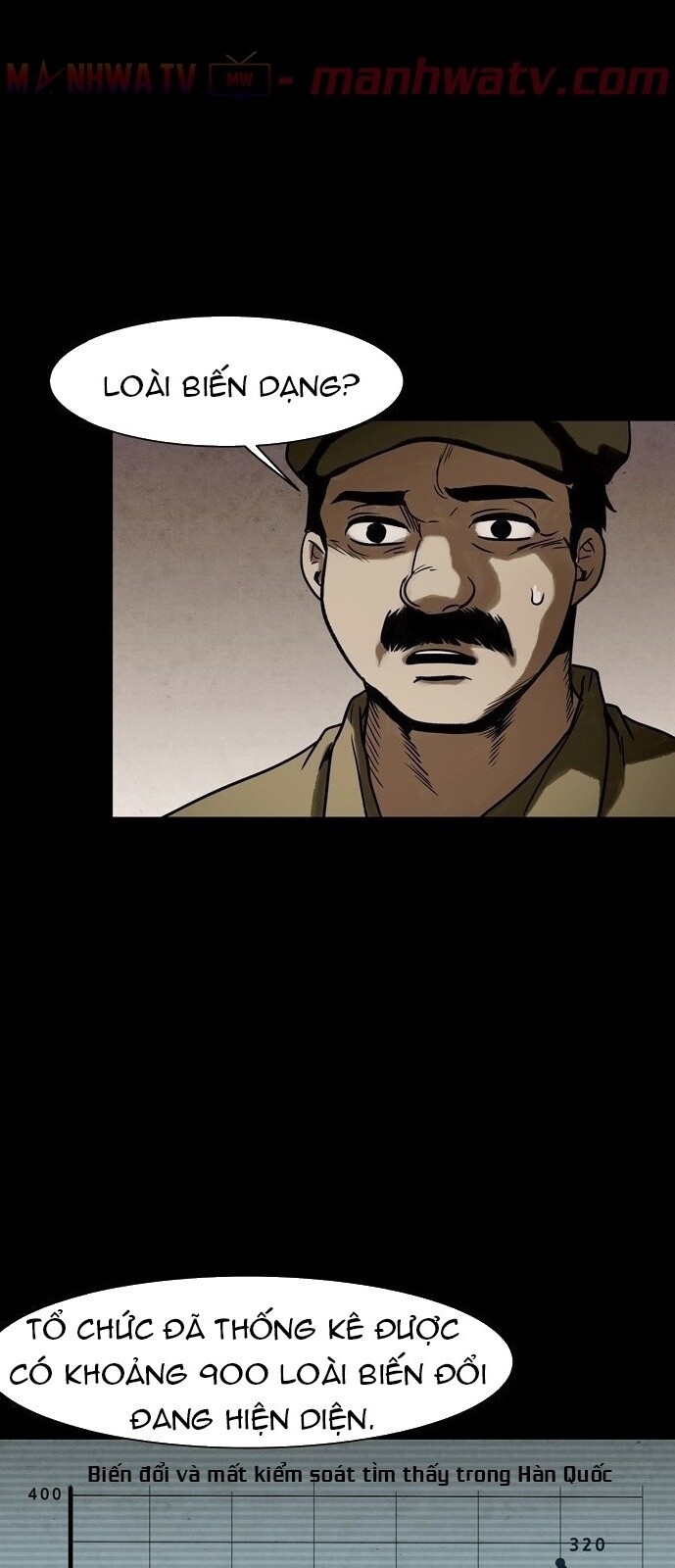 Virus Quái Vật Chap 16 - Next Chap 17