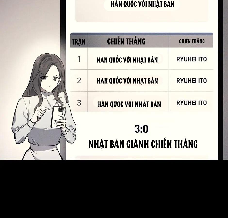 Võ Thần Hồi Quy Cấp 2 Chap 36 - Next Chap 37