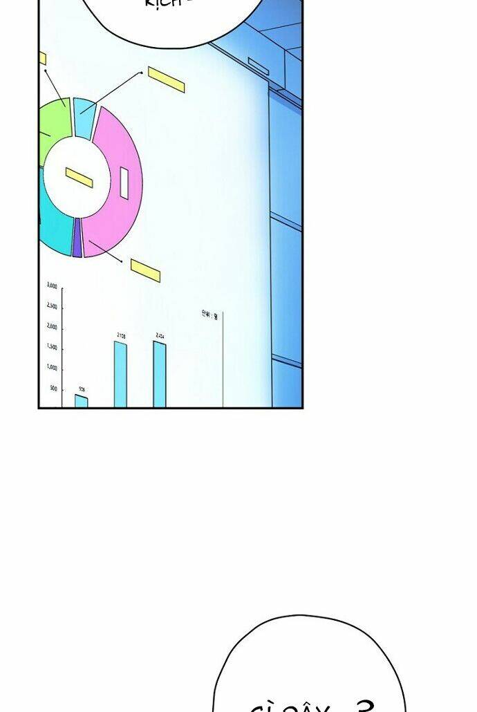 Vua Phim Truyền Hình Chap 19 - Next Chap 20