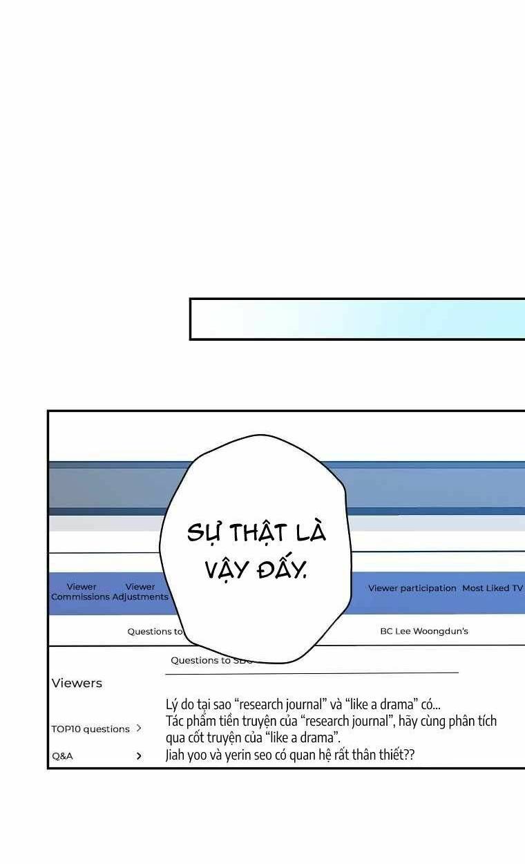 Vua Phim Truyền Hình Chap 55 - Next Chap 56