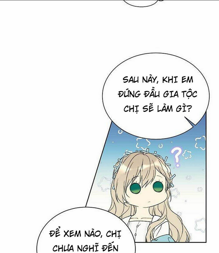 Vương Miện Viridescent Chap 20 - Next Chap 21