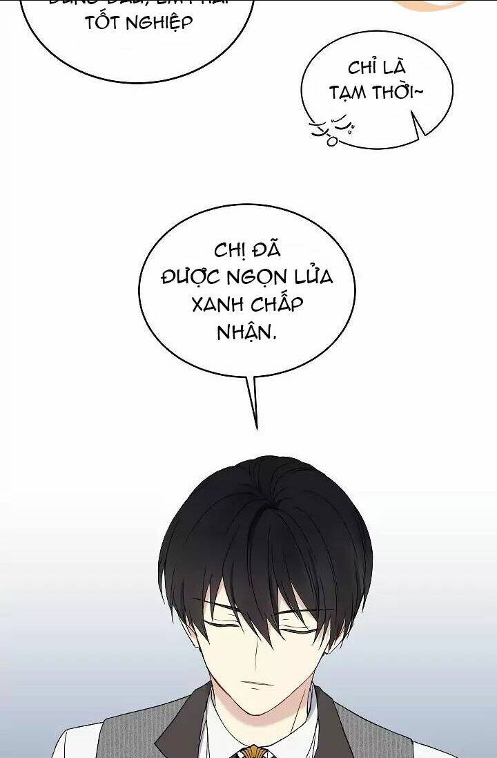 Vương Miện Viridescent Chap 4 - Next Chap 5