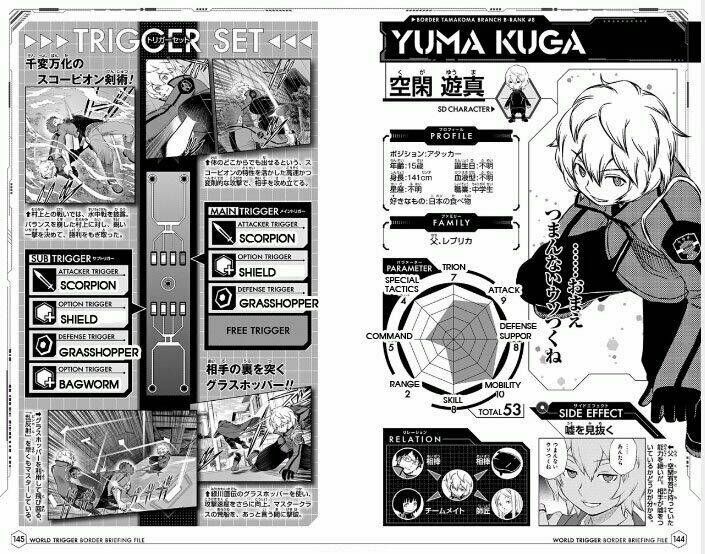 World Trigger Chap 137.5 - Next Chap 138.5