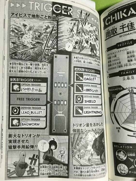 World Trigger Chap 137.5 - Next Chap 138.5