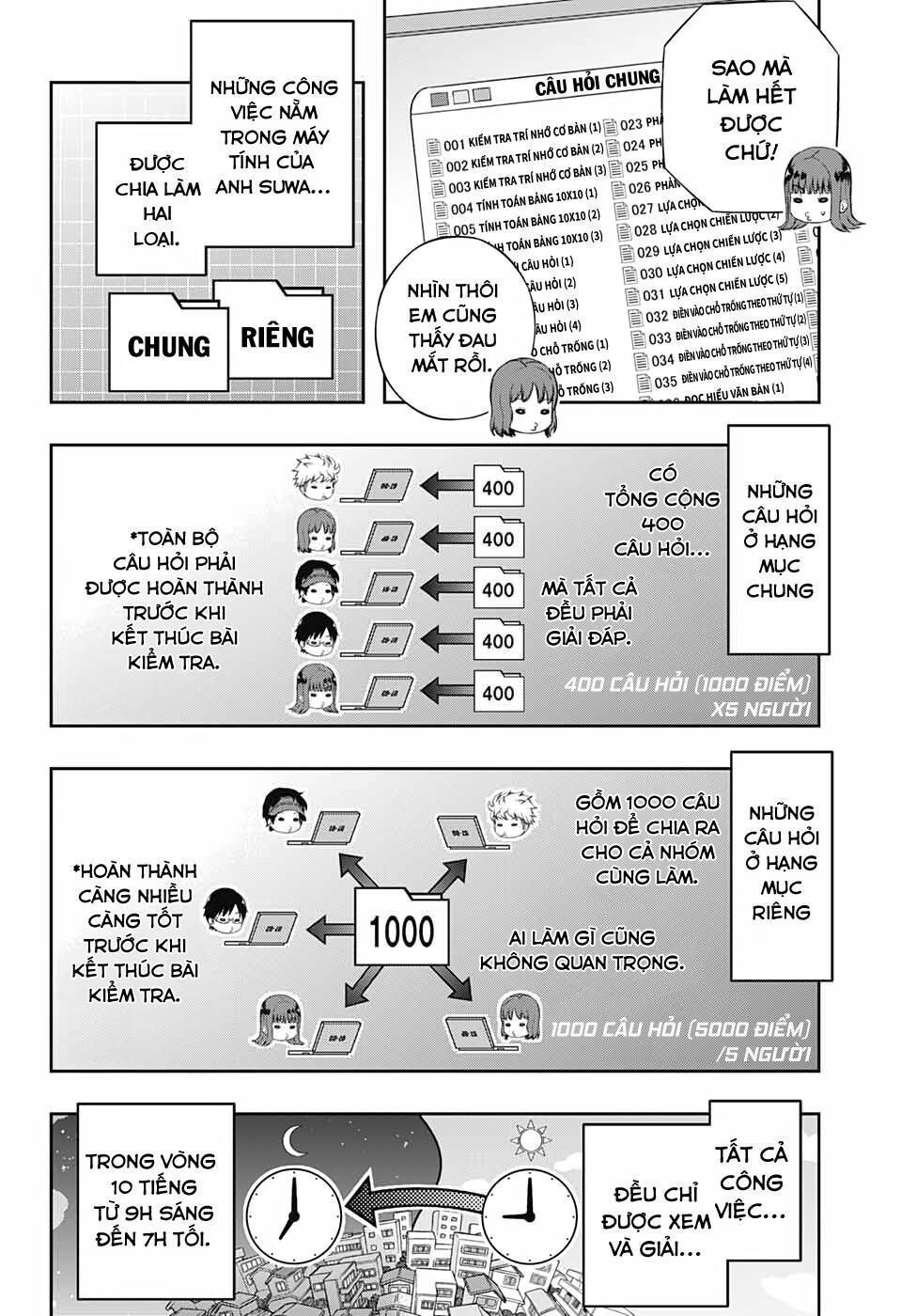 World Trigger Chap 208.9 - Next Chap 209.9