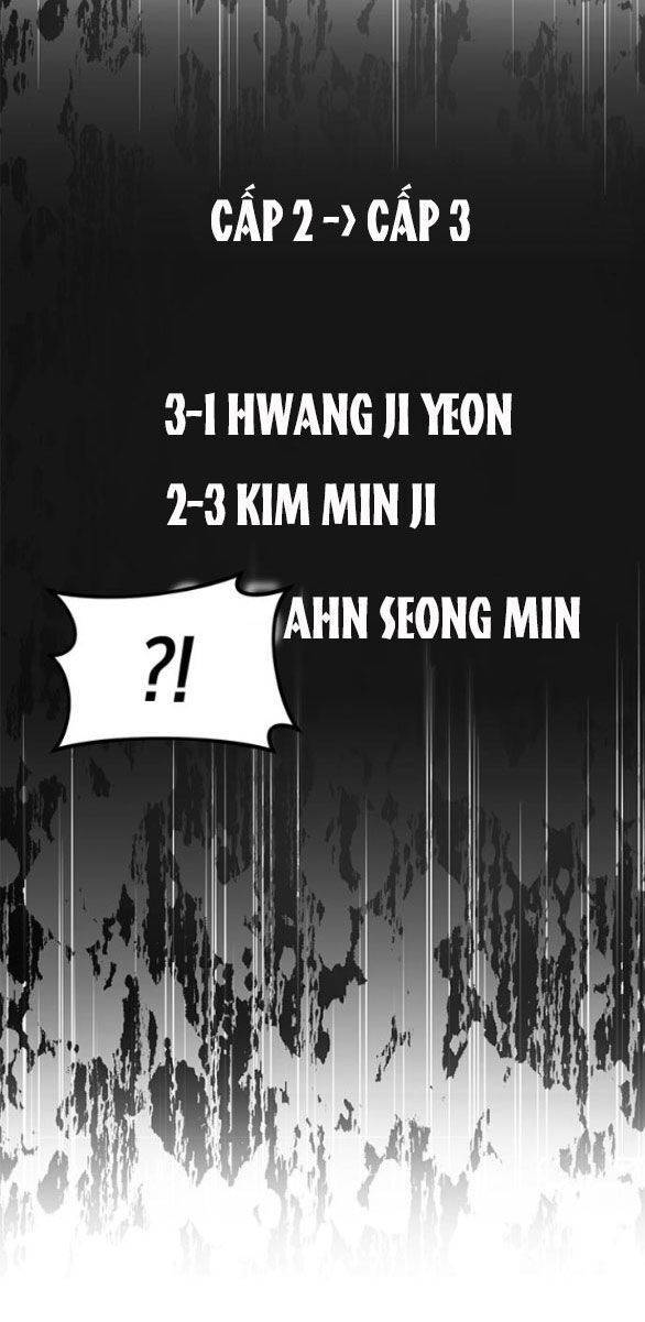 Xâm Nhập Vào Trường Trung Học Tài Phiệt! Chap 35.1 - Next Chap 36.1