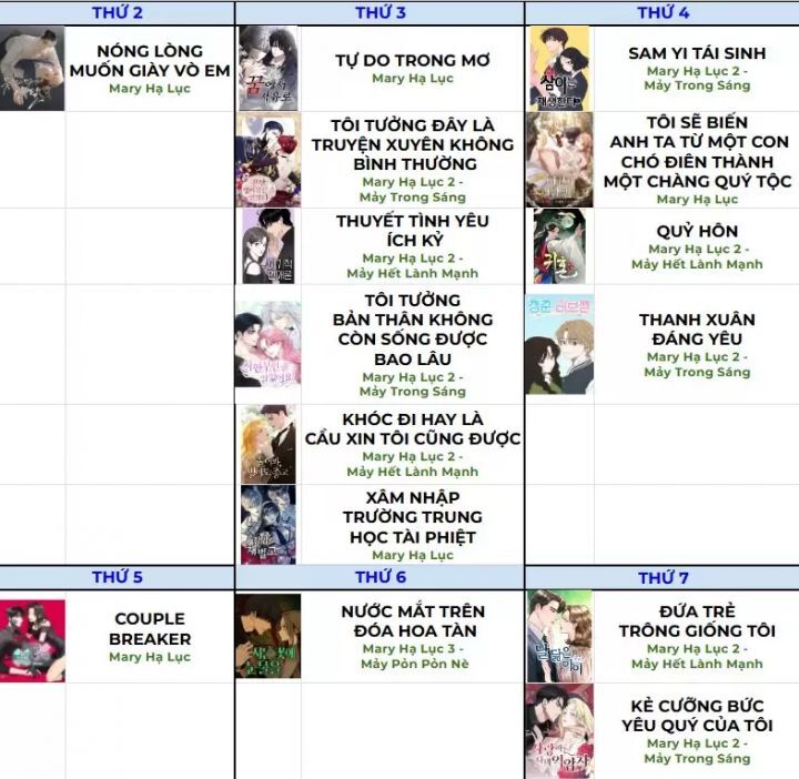 Xâm Nhập Vào Trường Trung Học Tài Phiệt! Chap 86 - Next Chap 87