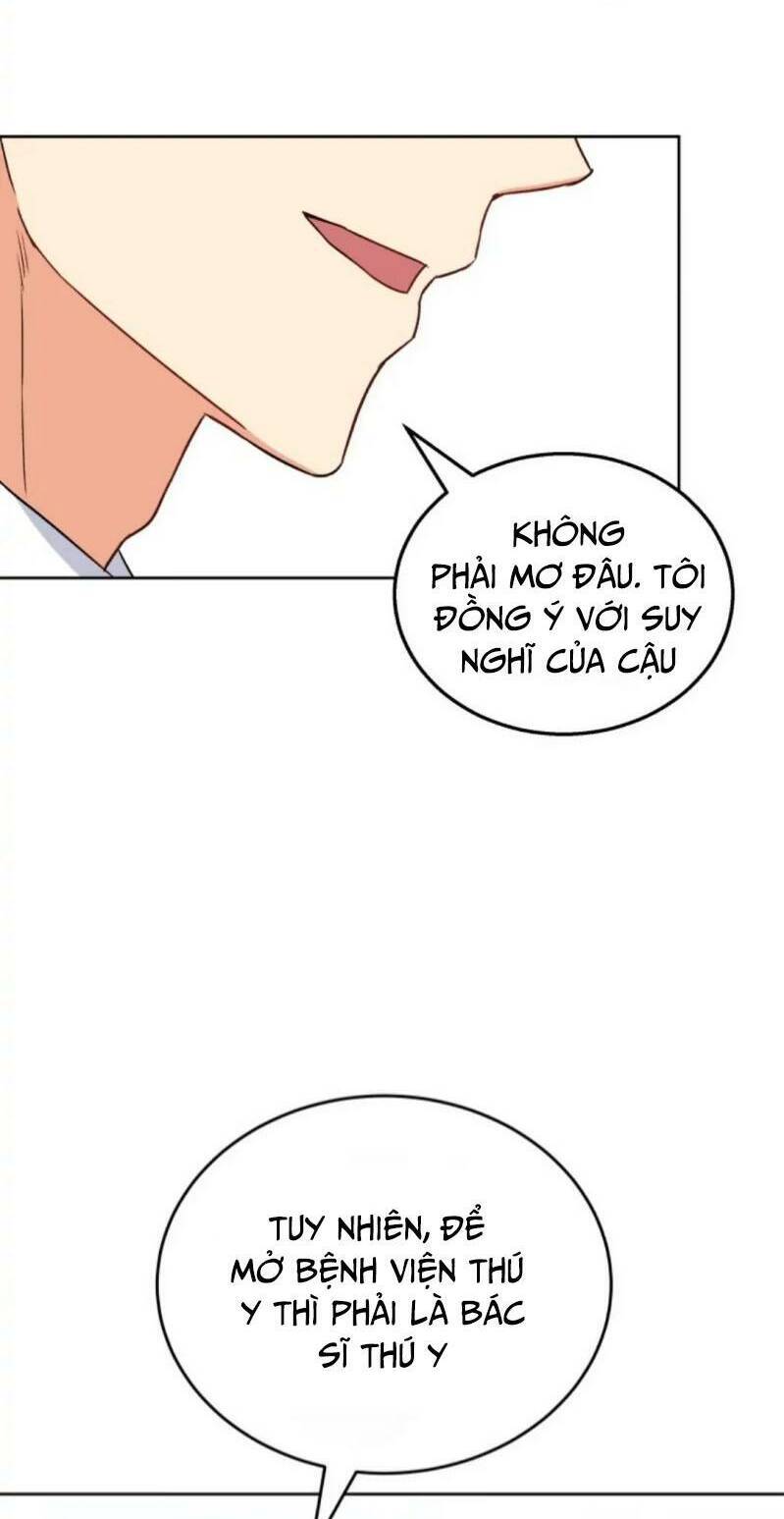 Xin Chào! Bác Sĩ Thú Y Chap 20 - Next Chap 21