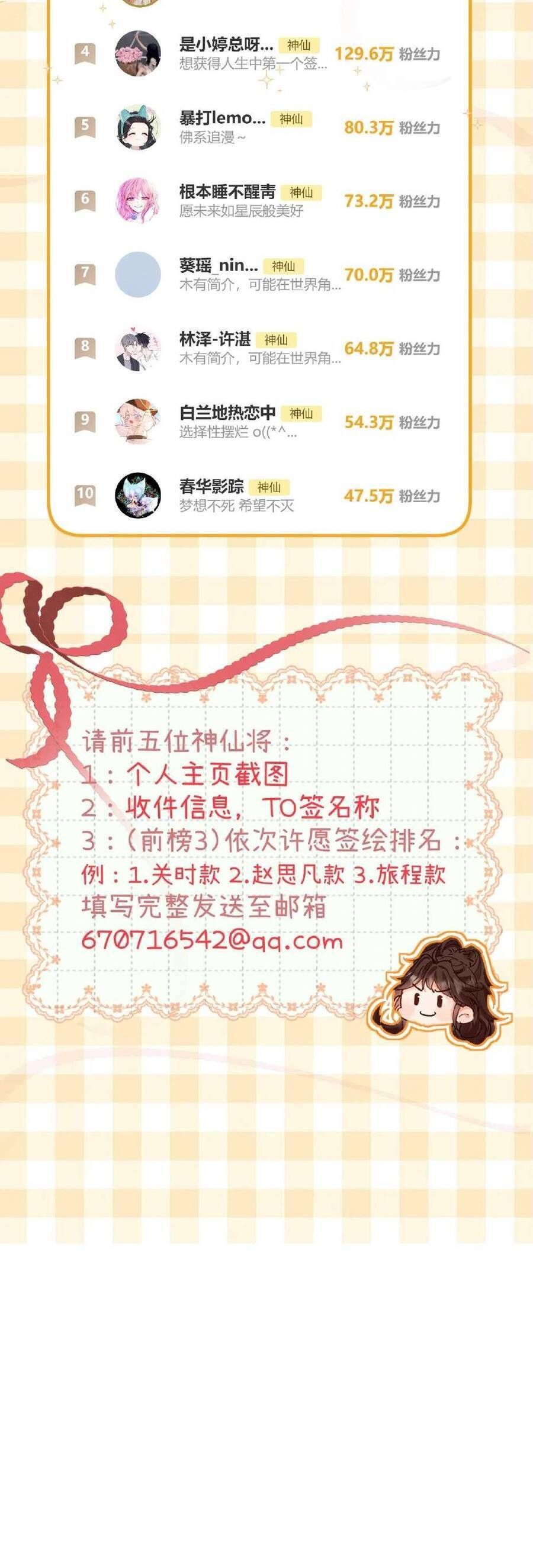 Xin Người Hãy Chăm Sóc Cho Em Chap 14 - Next Chap 15