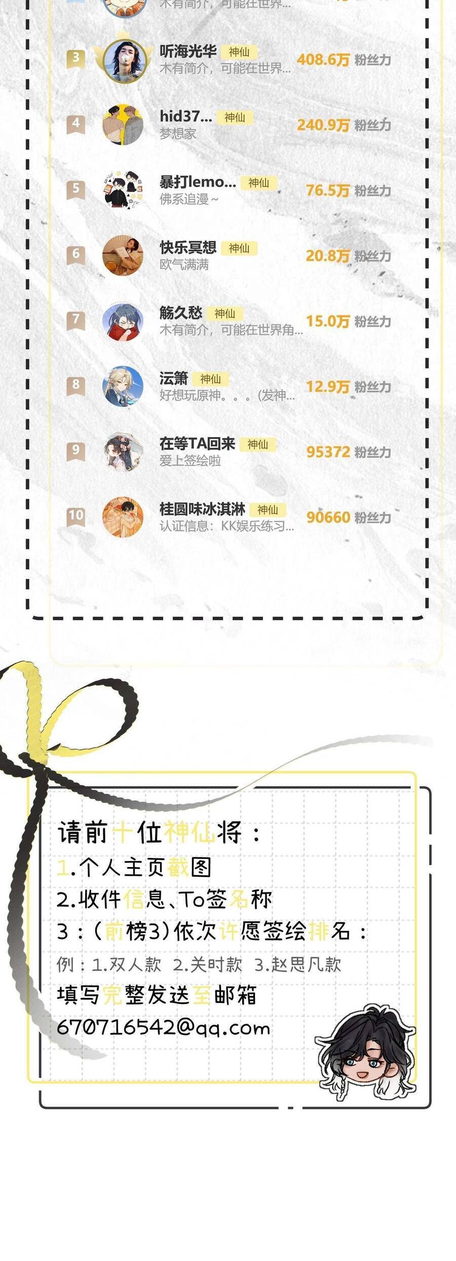 Xin Người Hãy Chăm Sóc Cho Em Chap 16 - Next Chap 17