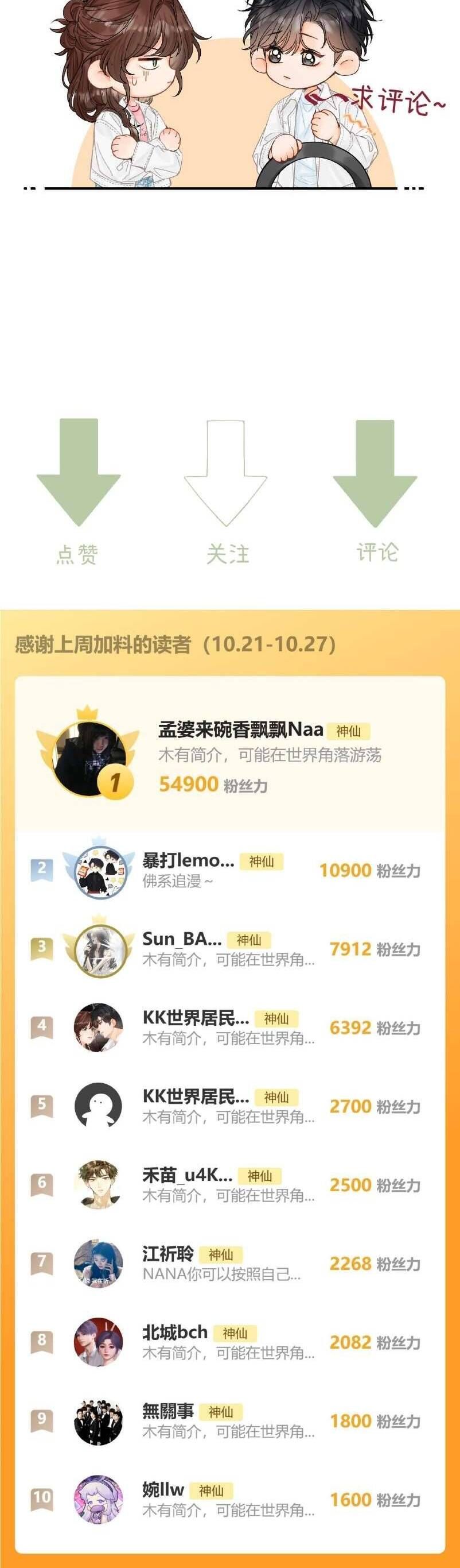 Xin Người Hãy Chăm Sóc Cho Em Chap 17 - Next Chap 18