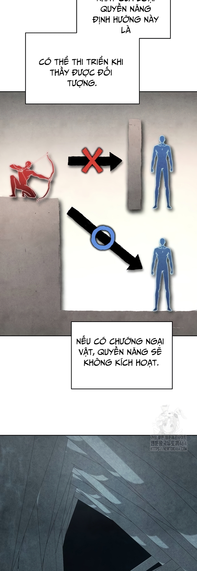 Xuyên Không Vào Con Game Rác Rưởi Của Tôi Chap 7 - Next Chap 8