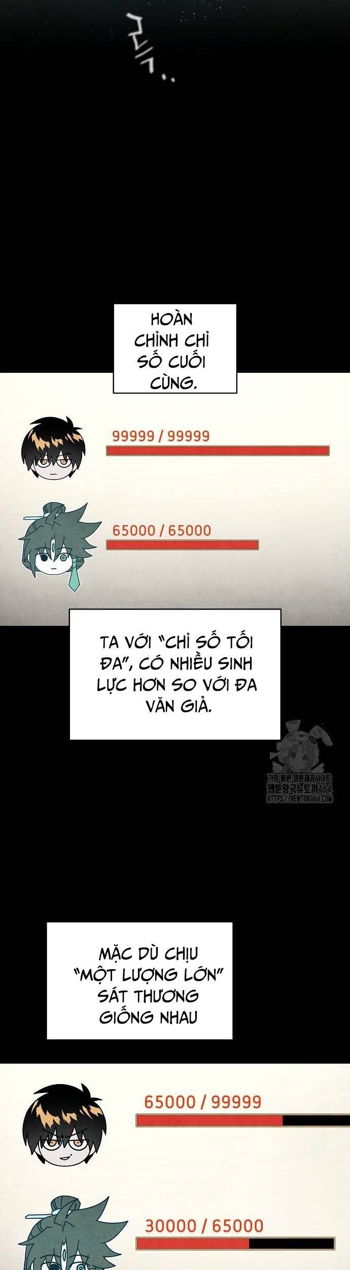 Xuyên Không Vào Con Game Rác Rưởi Của Tôi Chap 8 - Next Chap 9