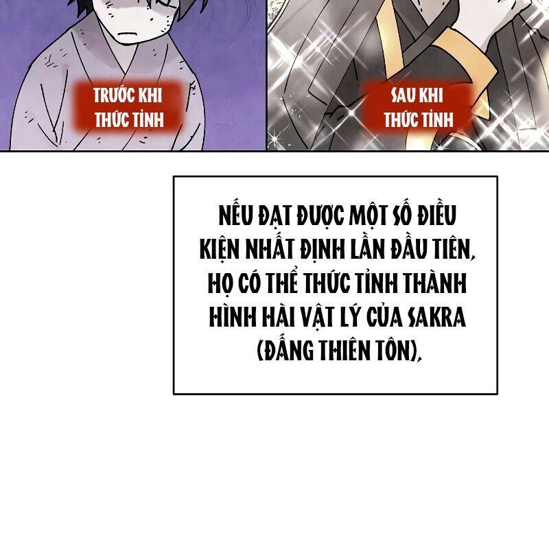 Xuyên Không Vào Trò Chơi Đáng Nguyền Rủa Của Tôi Chap 3 - Next Chap 4