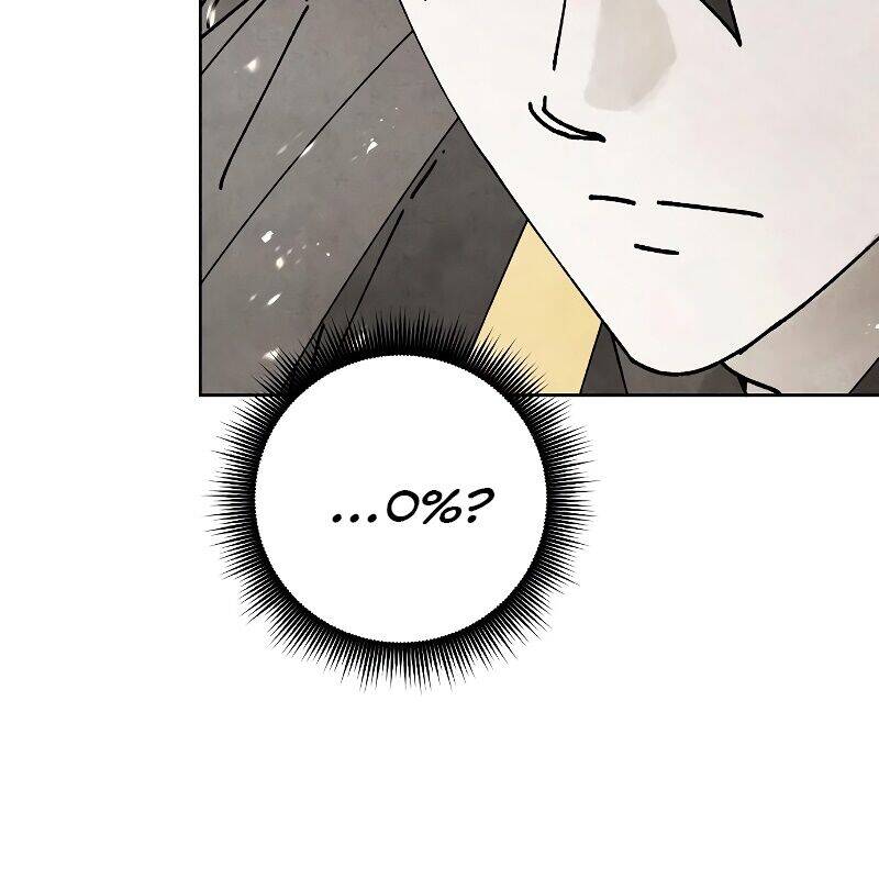 Xuyên Không Vào Trò Chơi Đáng Nguyền Rủa Của Tôi Chap 3 - Next Chap 4