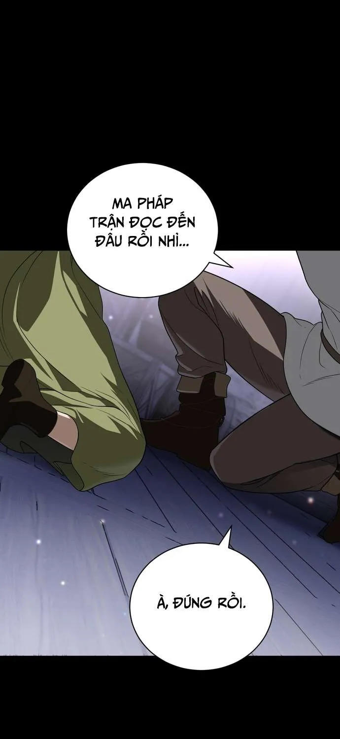 Xuyên Vào Tiểu Thuyết, Tôi Trở Thành Truyền Thuyết Kinh Dị Chap 5 - Next Chap 6