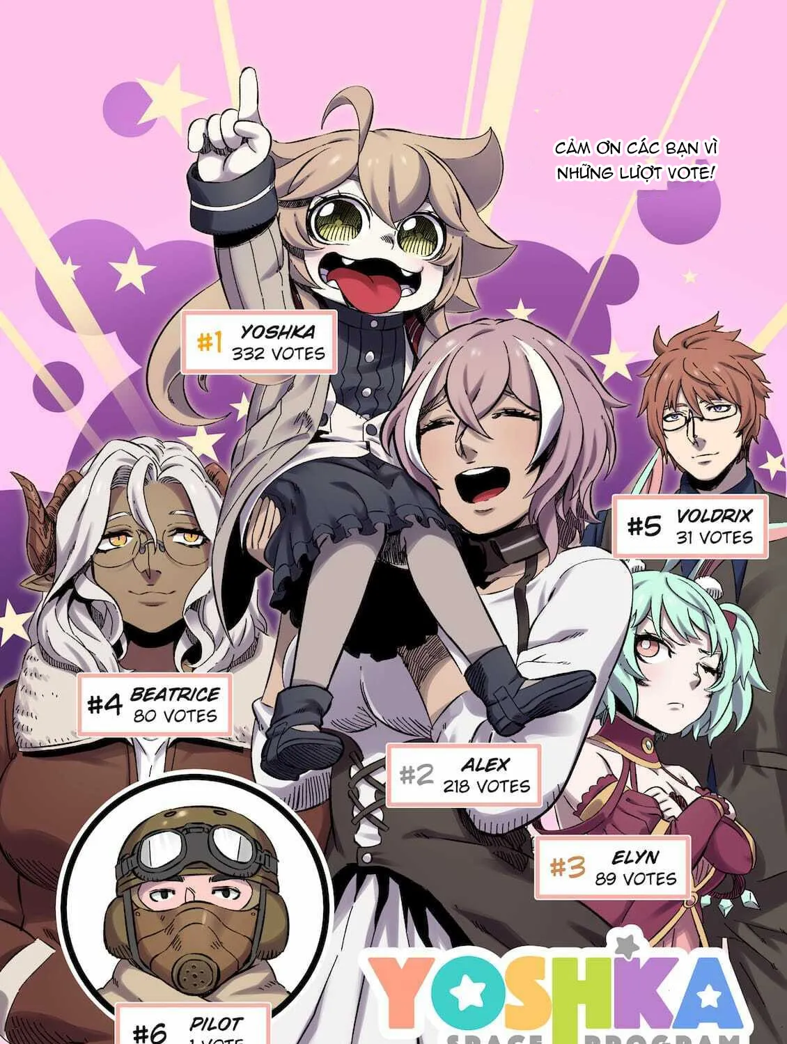 Yoshka Space Program Chap 25 - Next Chap 26