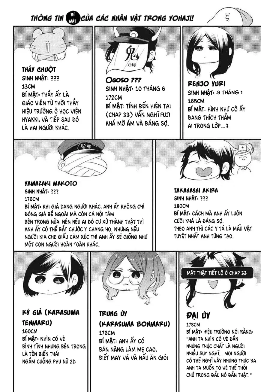 Youkai Gakkou No Seito Hajimemashita! Chap 33 - Next Chap 34