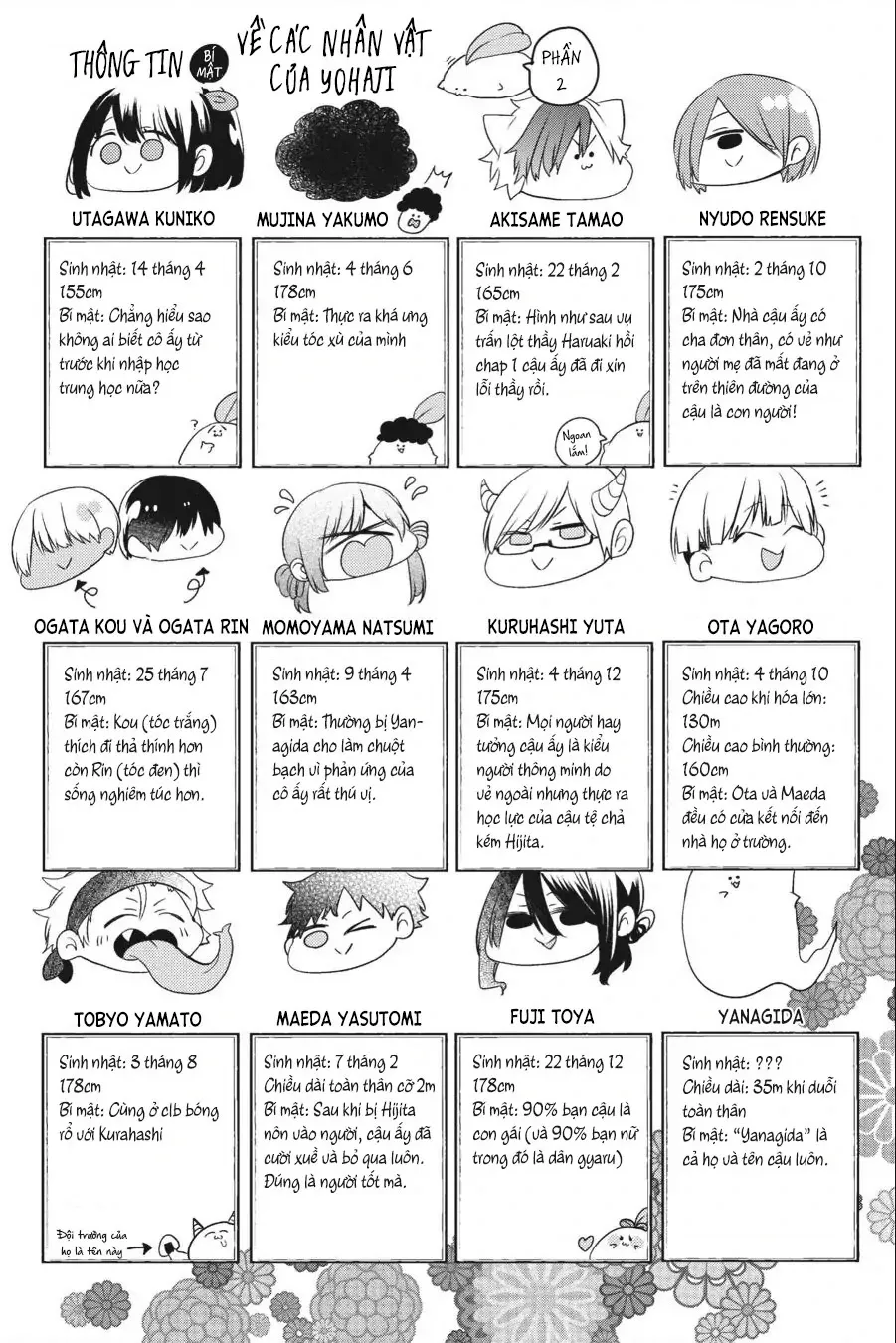 Youkai Gakkou no Sensei Hajimemashita! Chap 28 - Next Chap 29