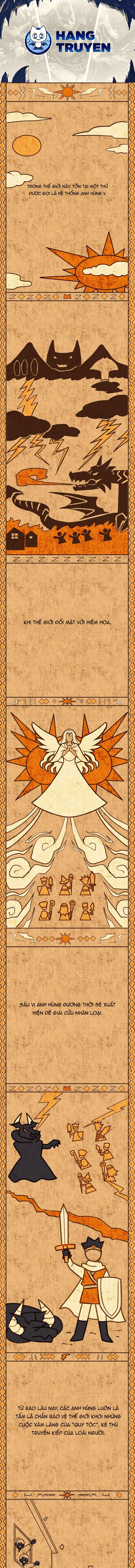 Yuusha Gakuen No Fukushuusei Chap 1 - Next Chap 2