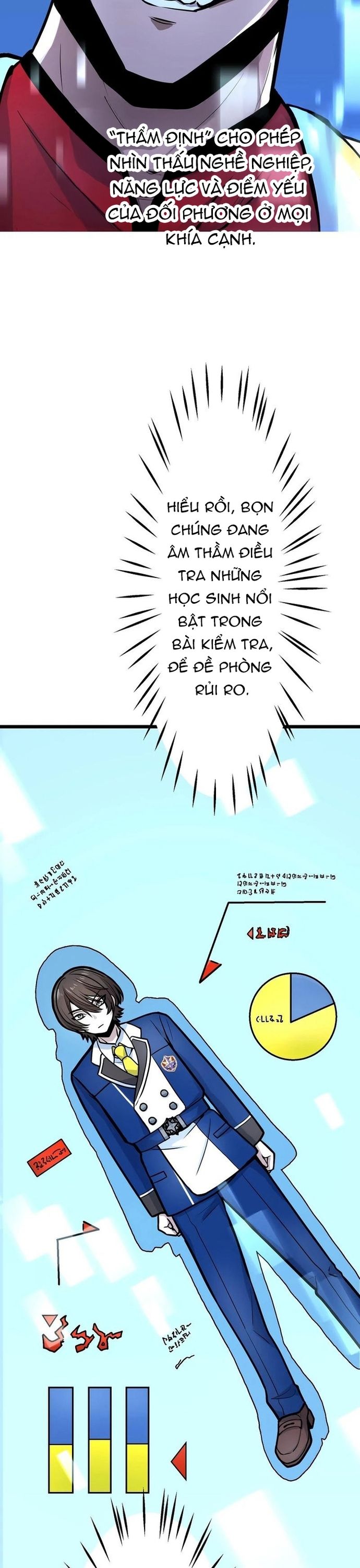 Yuusha Gakuen No Fukushuusei Chap 6 - Next Chap 7