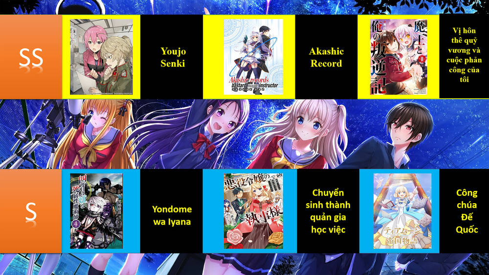 Yuusha Shoutai Kamoku Yuusha Wa Nagisa Renai Chap 17.1 - Next Chap 18.1