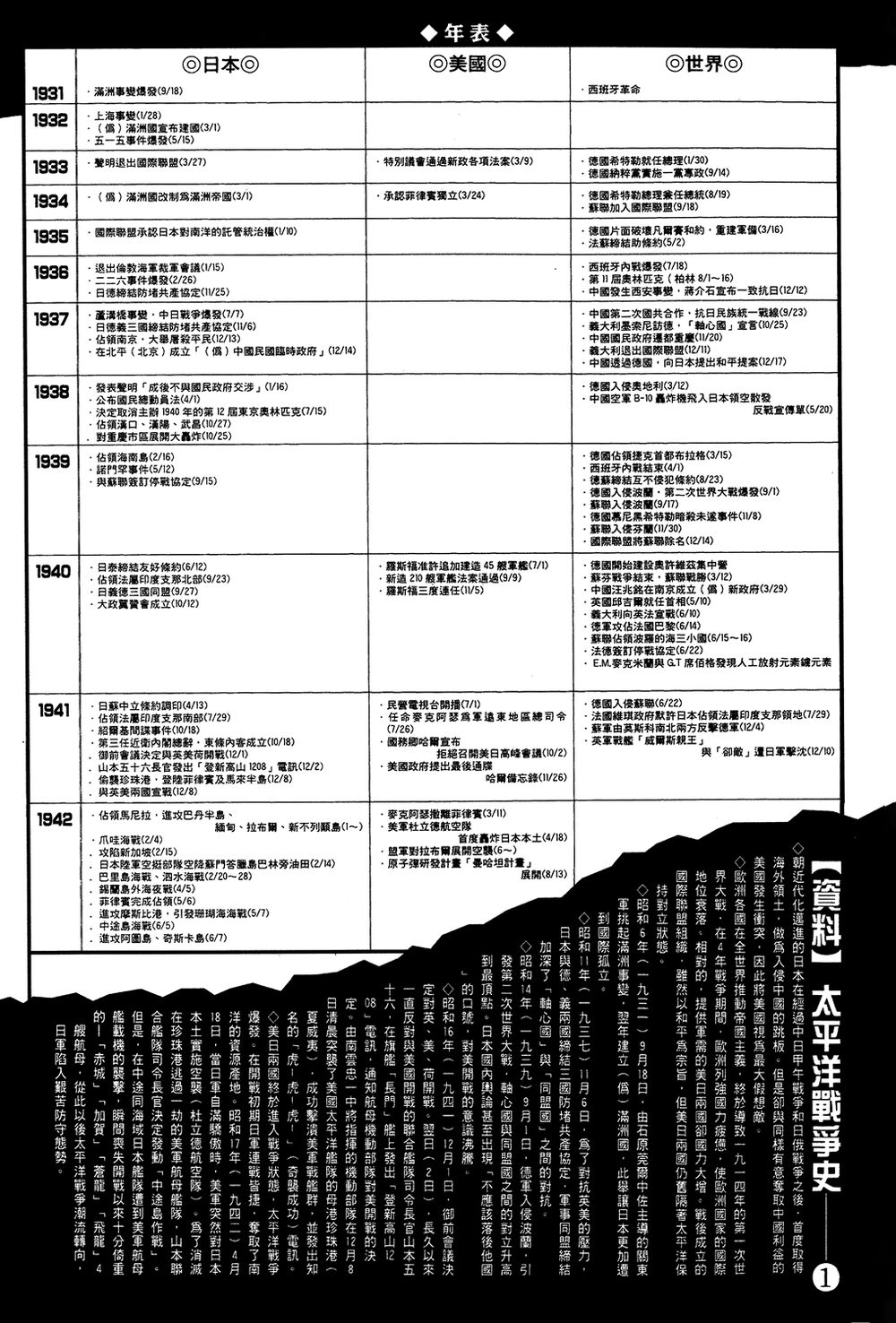 Zipang Chap 20 - Next Chap 21